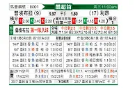 [墨联春] 普埃布拉vs莱昂