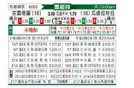 [墨联春] 克雷塔罗vs瓜达拉哈拉