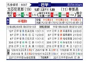 [巴西甲] 戈亚尼亚竞技vs瓦斯科达伽马