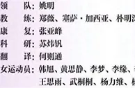 CCTV5直播！中国女篮奥运首战西班牙队，郑薇透露李梦伤情