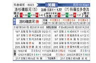 [美職] 洛杉矶银河vs科罗拉多急流