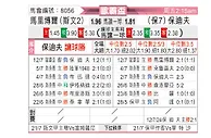[欧霸杯] 马里博尔vs普罗夫迪夫博特夫