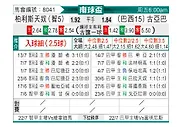 [南球杯] 帕莱斯蒂诺vs古亚巴