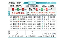 [欧会杯] 派德vs巴拉城