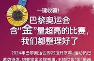 收藏！巴黎奥运会含“金”量超高的比赛，我们都整理好了