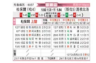 [欧霸杯] 杜堡尔vs鲁森比洛克