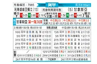 [阿甲] 门多萨独立vs拉普拉塔体操