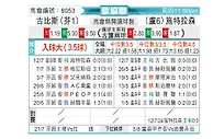 [欧会杯] 古比斯vs施特拉森