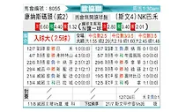 [欧会杯] 康纳斯码头vs布拉沃佩利根