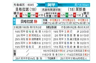 [阿甲] 贝尔格拉诺vs利斯特雷