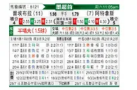 [墨联春] 普埃布拉vs阿特拿斯