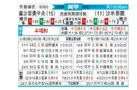 [阿甲] 罗萨里奥中央vs萨尔米安杜