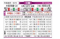 [日职联] 大阪钢巴vs湘南海洋