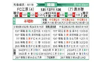 [韩K联] 江原FCvs济州联队