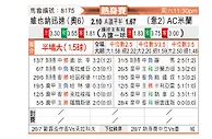 [球会友] 维也纳快速vsAC米兰