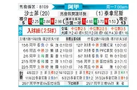 [阿甲] 萨斯菲尔德vs塔勒瑞斯