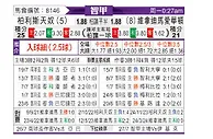 [智利甲] 帕莱斯蒂诺vs维尼亚德马埃弗顿