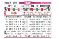 [挪超] 汉坎vs费德列斯达