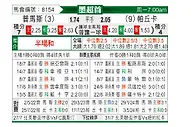 [墨联春] 普马斯vs帕丘卡