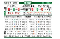 [墨联春] 莱昂vs拿加沙