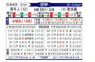 [巴西甲] 尤文图德vs圣保罗