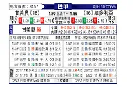 [巴西甲] 格雷米奥vs维多利亚