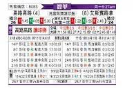 [智利甲] 科洛科洛vs西班牙联合