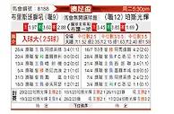 [澳足总] 布里斯班狮吼vs珀斯光荣