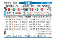 [芬超] 英特土尔库vs格尼斯坦