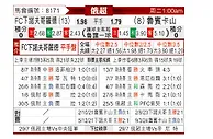[俄超] 诺夫哥罗德vs喀山鲁宾