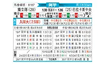[阿甲] 阿根廷独立vs巴拉卡斯中央队
