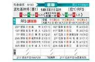 [欧冠杯] 博德闪耀vs列加斯