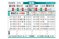 [欧冠杯] 卢加诺vs费内巴切