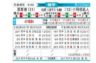 [阿甲] 利斯特雷vs阿根廷青年人