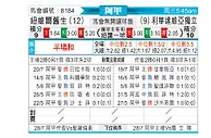 [阿甲] 纽维尔老男孩vs门多萨独立