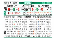 [瑞典超] 哥德堡盖斯vs索尔纳