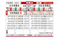 [男奥足] 日本U23vs巴拉圭U23