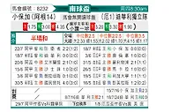 [南球杯] 博卡青年vs约森独立队