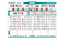 [欧冠杯] 佩利根vs布拉迪斯拉发