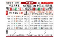 [男奥足] 埃及U23vs多米尼加共和国U23