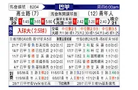 [巴西甲] 克鲁塞罗vs尤文图德