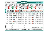[南球杯] 布拉干蒂诺RBvs瓜亚基尔
