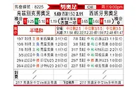 [男奥足] 乌兹别克U23vs西班牙U23