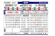[巴西甲] 克里丘马vs福塔雷萨