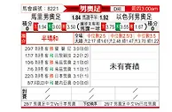 [男奥足] 马里U23vs以色列U23