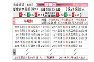 [欧霸杯] 帕纳辛纳科斯vs普罗夫迪夫博特夫