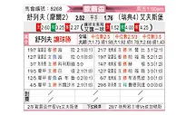 [欧霸杯] 谢里夫vs埃尔夫斯堡