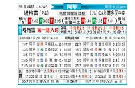 [阿甲] 泰格雷vs科尔多瓦中央SDE