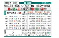 [南球杯] 巴拉纳竞技vs波特诺山丘