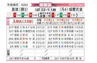 [欧霸杯] 莫尔德vs锡尔克堡